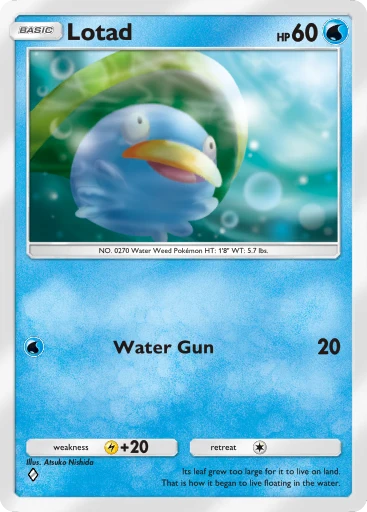 Water Energy Cards List | Pokmon TCG Pocket
